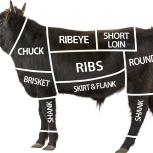 20 Days Dry Aged 100% Grassfed 1/2 Cow Package