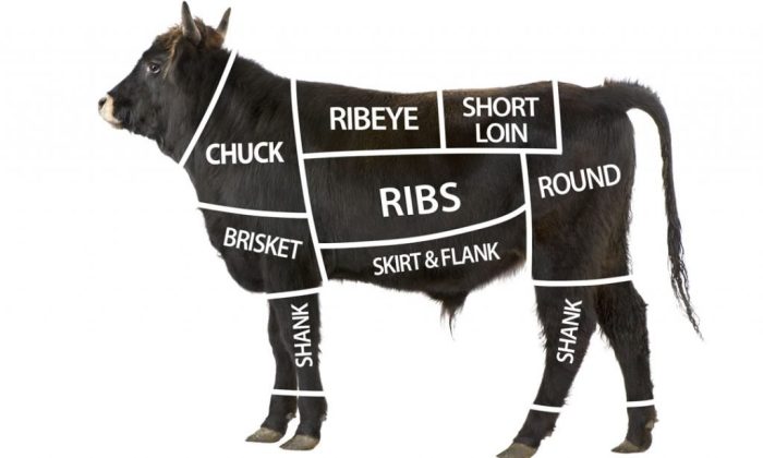 20 Days Dry Aged 100% Grassfed 1/2 Cow Package